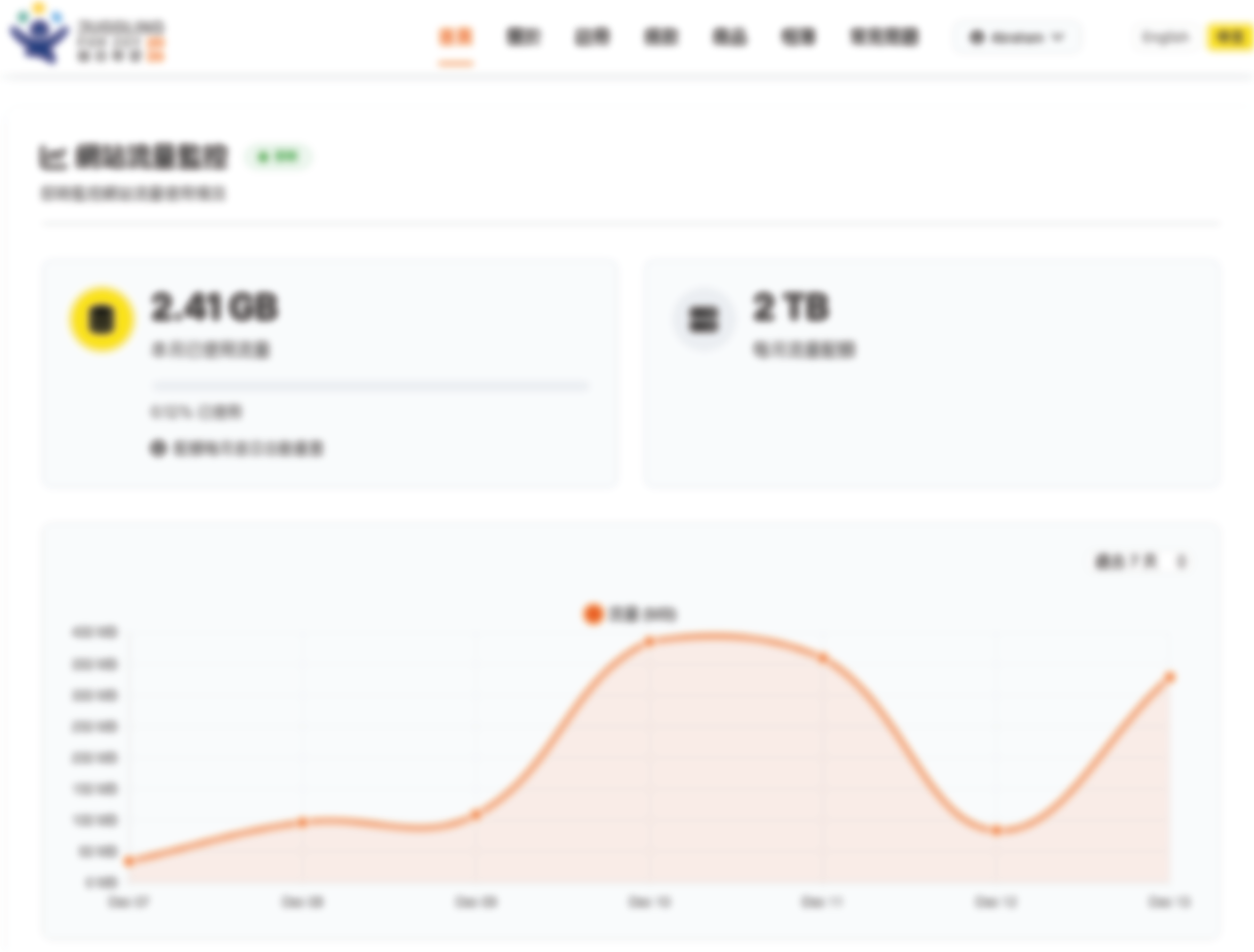 Custom Event Management System with Online Registration, Donations, and AI Enquiry